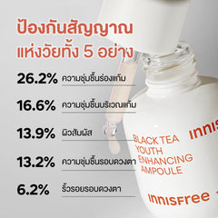 innisfree Black Tea Youth Enhancing Ampoule